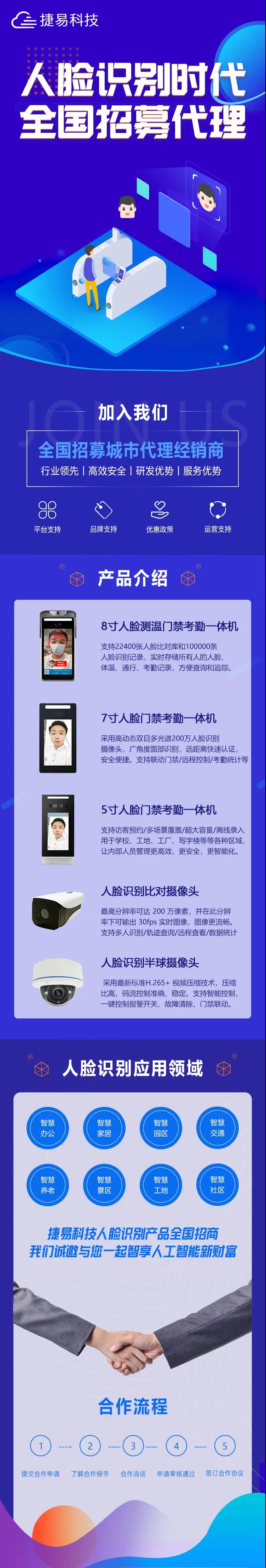 加盟代理插槽x8插槽高清网站人脸识别考勤门禁系统的七大优势_加盟流程_深圳捷易